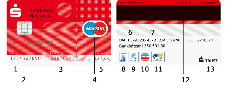 Cvc Code Sparkasse Maestro Card Cvv Number