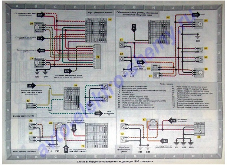 Ниссан Примера Р10 2.0 D 1992 Г. Ел.схема - dybrod