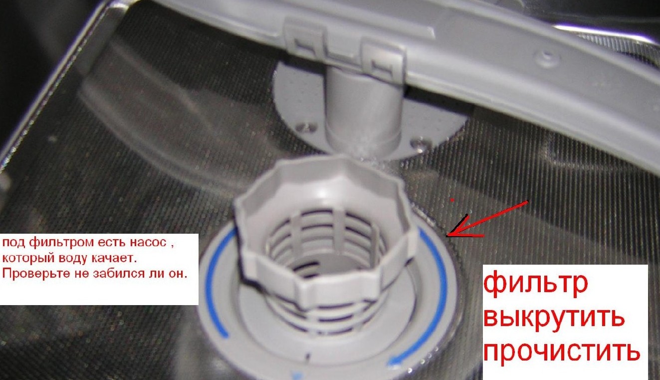 Ошибка слива воды. Сливной фильтр посудомоечной машины Bosch. Датчик уровня воды в посудомоечной машине Bosch.