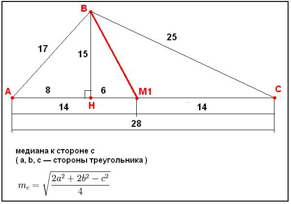 Калькулятор длины стороны треугольника. Кв метр у треугольника. Как высчитать квадратный метр треугольника. Вычислить кв.м треугольника. Как посчитать кв м треугольника.