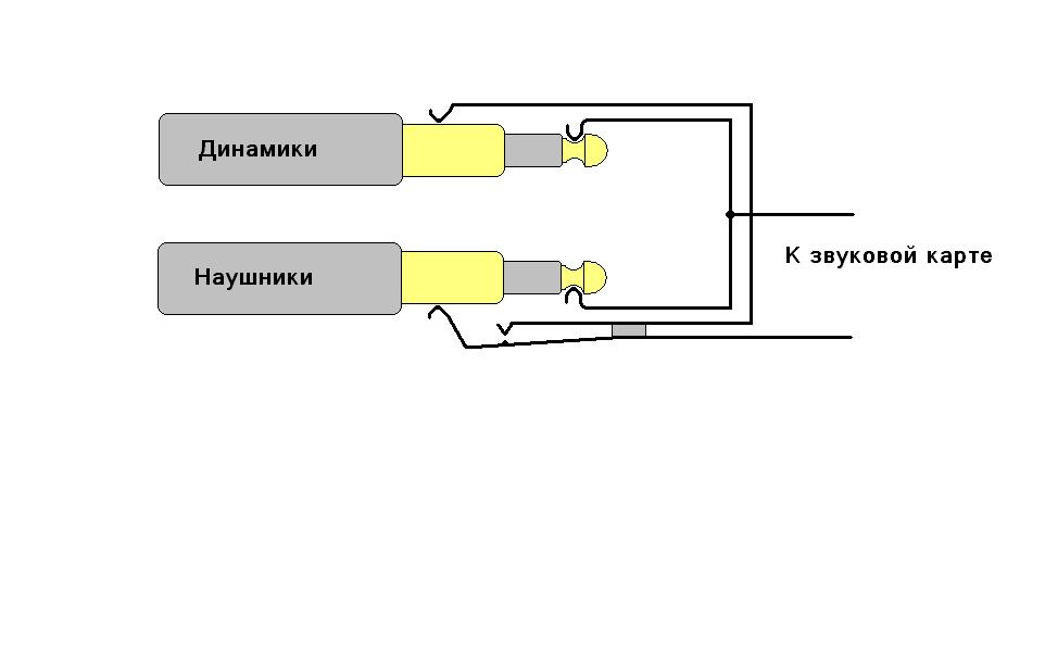 Как подключить двое наушников одновременно Подключить одновременно наушники и колонки - Если тебя есть разъёмы передней пан