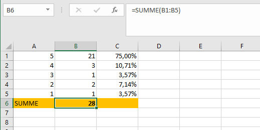 Excel нельзя установить свойство columnwidth класса range