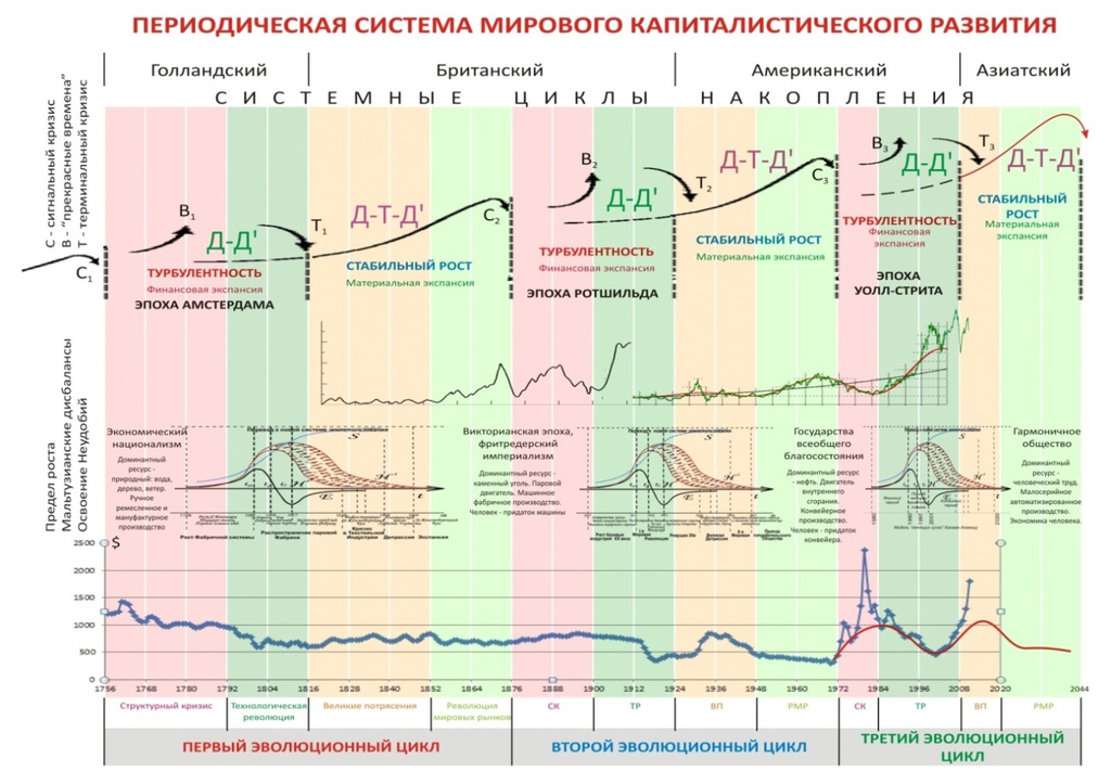 https://files.germany.ru/wwwthreads/files/29-30125426-tablekapital.jpg