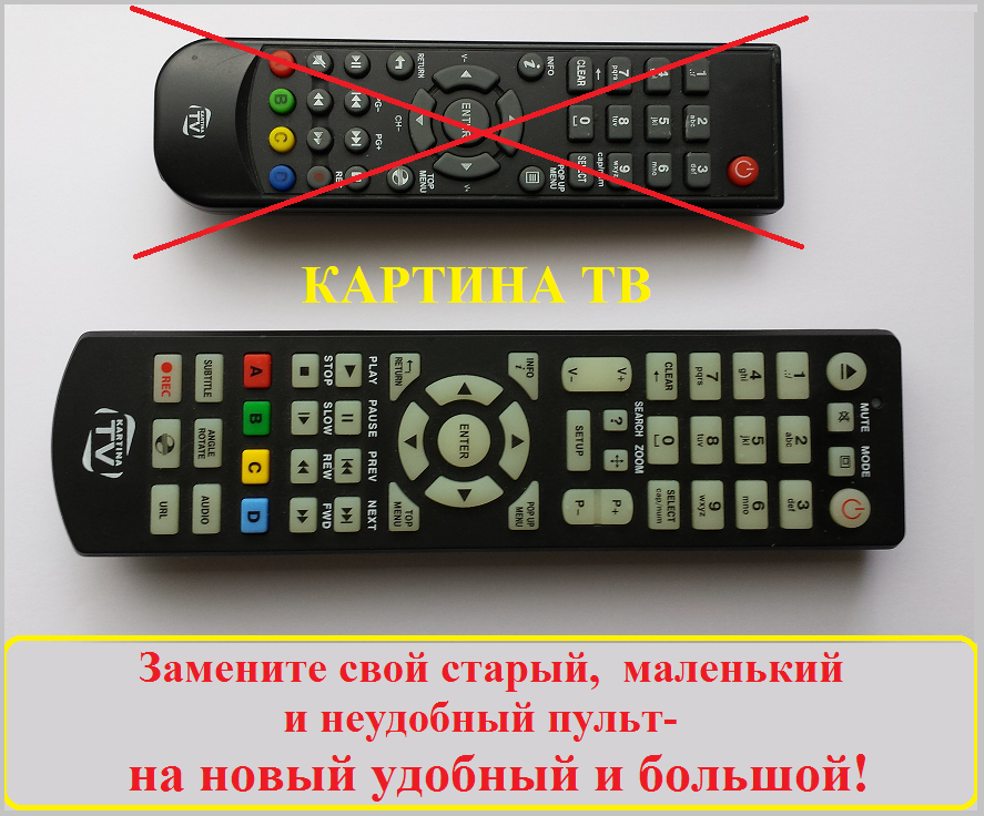 Запрограммировать пульт тв. Пульт управления. Пульт картина ТВ. Пульт ТВ IFFALCON. Телевизор цветной пультом управления.